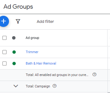 Segmentation of product in a Google ads campaign