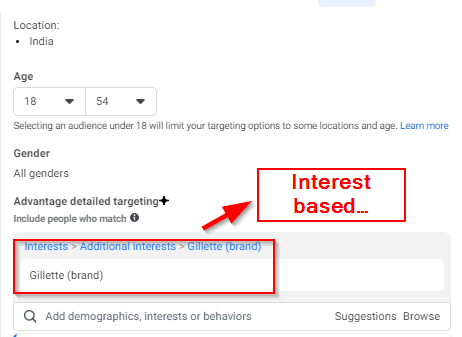 An image showing the interest based targeting in Facbeook ads