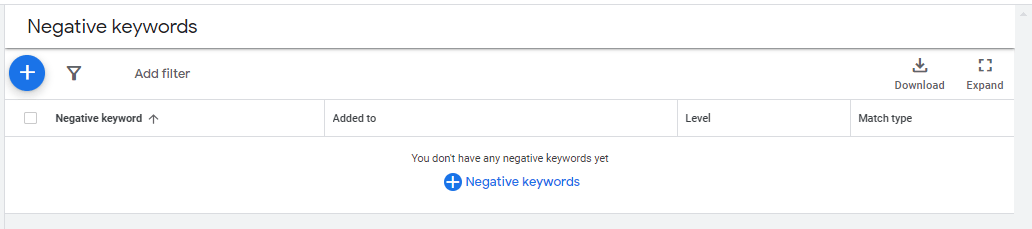 Google ads negative keywords image